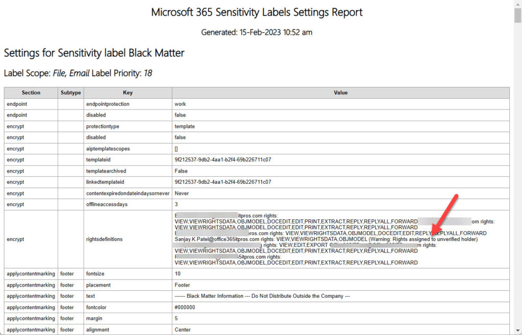 HTML report showing sensitivity label settings