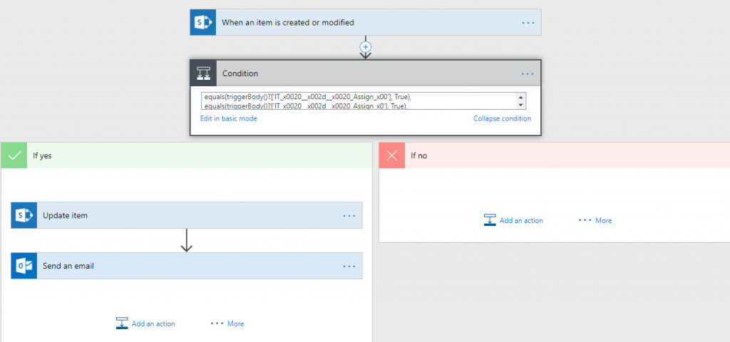 Automating New User Account On-boarding Using SharePoint Online, Flow, and PowerApps