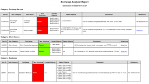 Exchange Analyzer V0.1.2-Beta.3 Released