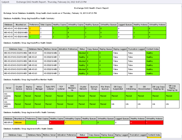 get-daghealth-output