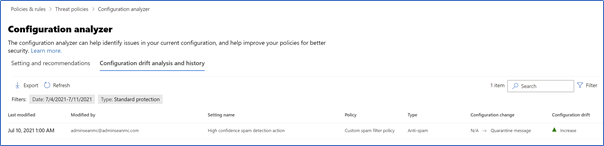 Configuring Microsoft Defender for Office 365