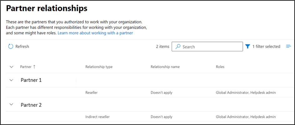 Identifying Potential Unwanted Access by Your MSP/CSP Reseller