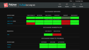 Review of Mailscape Exchange Server Monitoring from ENow Software